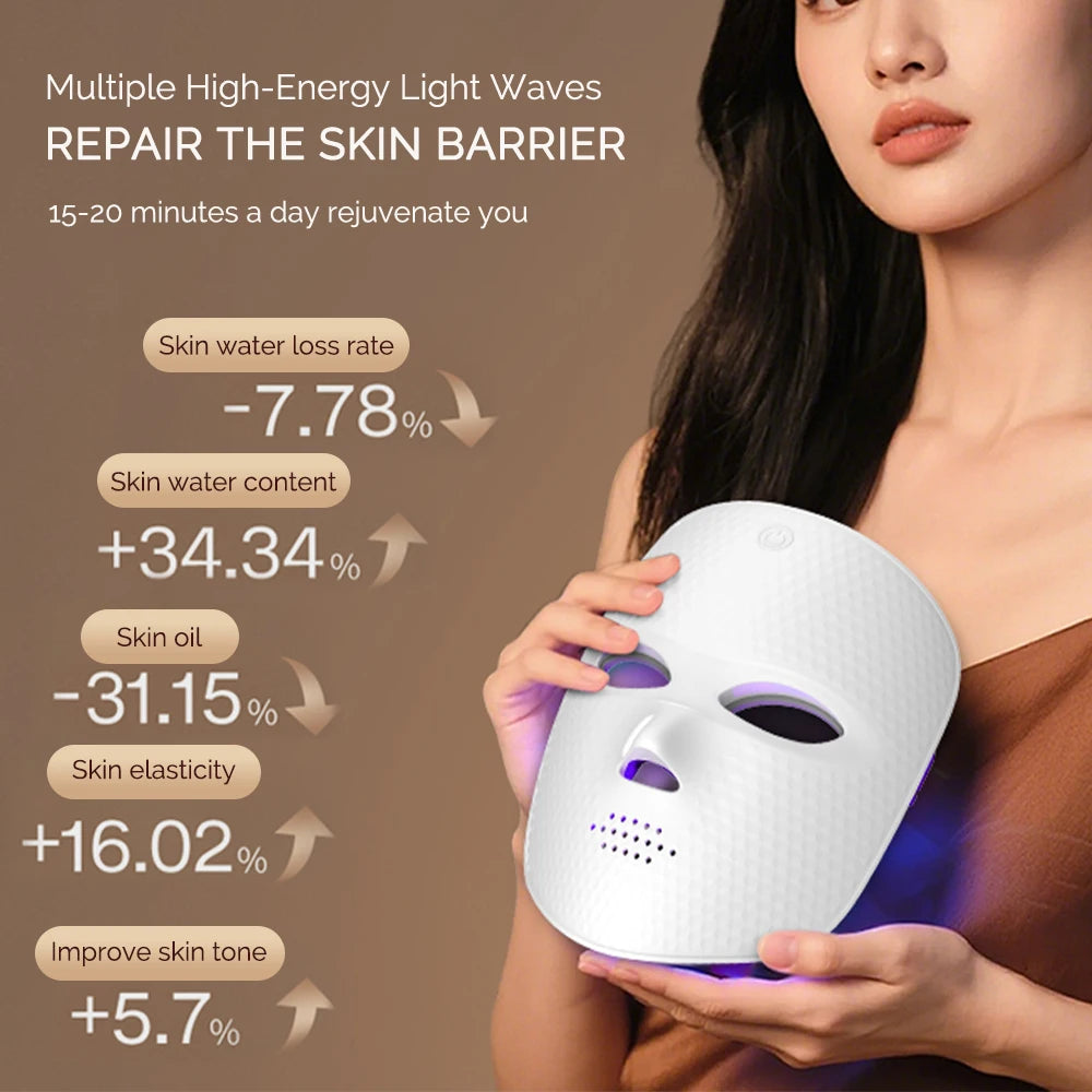 Wireless Use 7 Colors LED Mask Photon Face Mask Skin Rejuvenation Repair Skin Facial Beatuy SPA Mask Wrinkle Remover Skin Care